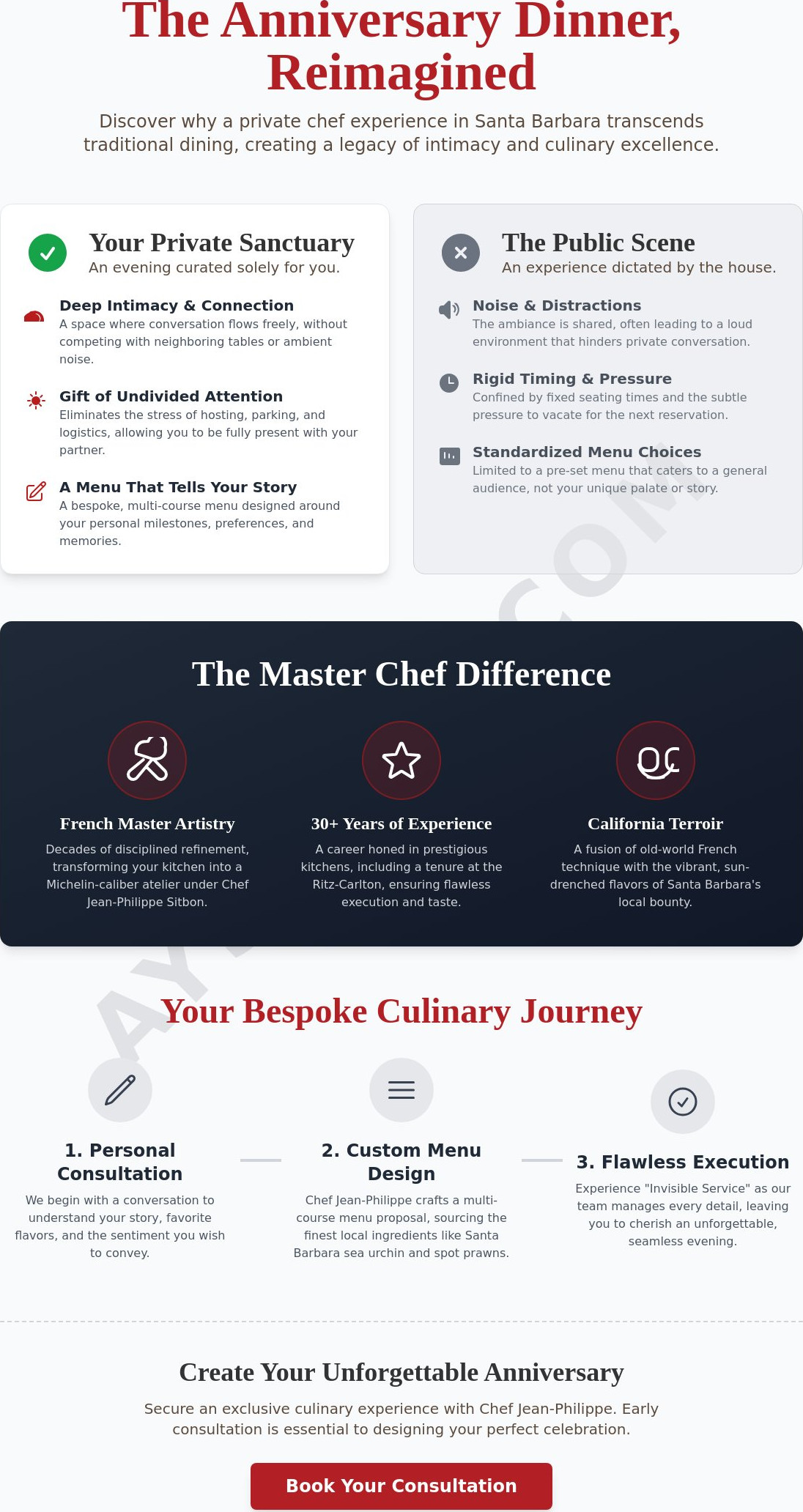 Anniversary Dinner Private Chef Santa Barbara: A Master Chef Experience