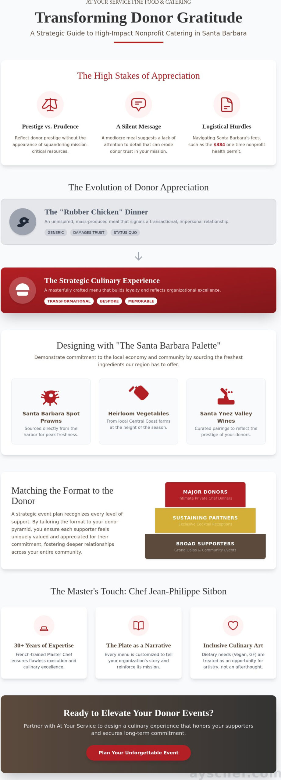 Santa Barbara Nonprofit Donor Appreciation Catering: The Master Chef’s Guide
